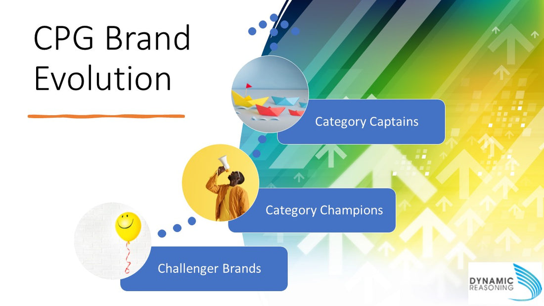 Is Category Captaincy still relevant?